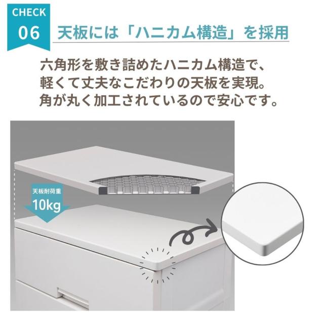 天馬 FCH6505GR フィッツチェスト6505 5段（グレー）Fitsチェスト ベーシック[FCH6505GR] 返品種別A_8