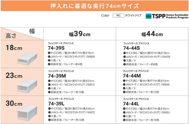 天馬 【2個組】フィッツケース アドバンス 押入れ収納 幅44×奥行74×高さ23cm（ホワイトクリア） 2025年新色 AD74-44M-2返品種別A_3