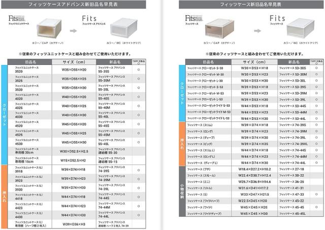天馬 【2個組】フィッツケース アドバンス 押入れ収納 幅44×奥行74×高さ23cm（ホワイトクリア） 2025年新色 AD74-44M-2返品種別A_4