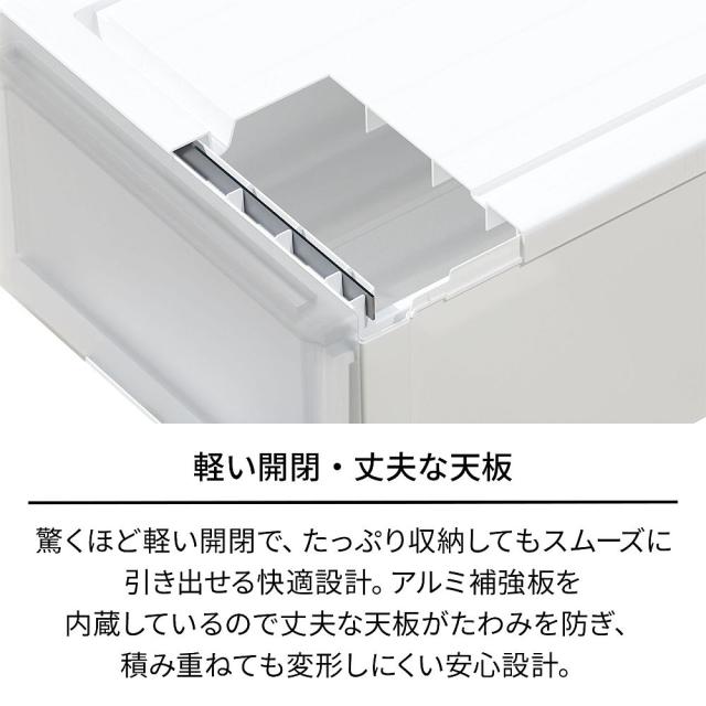 天馬 【2個組】フィッツケース アドバンス 押入れ収納 幅44×奥行74×高さ23cm（ホワイトクリア） 2025年新色 AD74-44M-2返品種別A_7