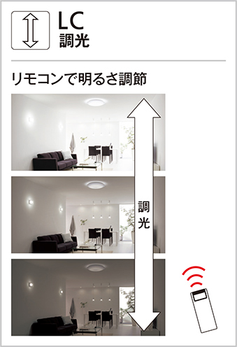 オーデリック WF835LC LEDシーリングファン灯具ODELIC[WF835LC] 返品種別A