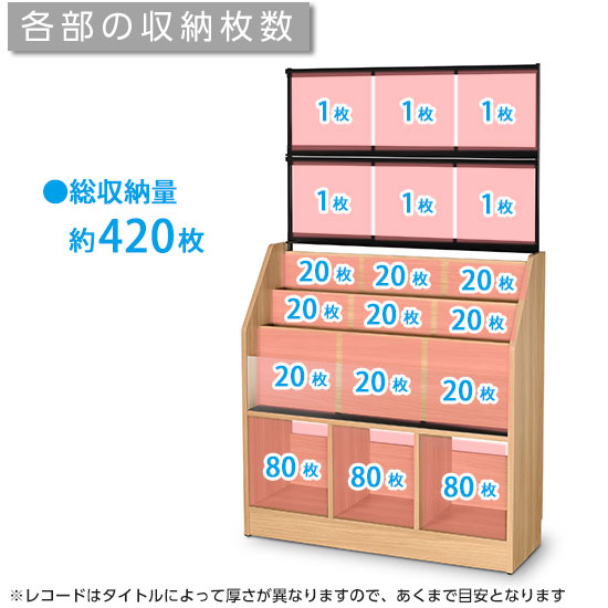 オークス RCS1030D レコードディスプレイラック約420枚収納・木目ダークAUX[RCS1030D] 返品種別A_3
