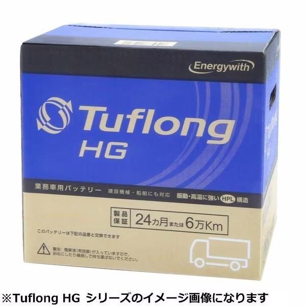 ♯LDg11AA いぬぱん8 全6種 フルコンプ ♯LDg11AA いぬぱん8 全6種 フルコンプ ガチャポン - メルカリ