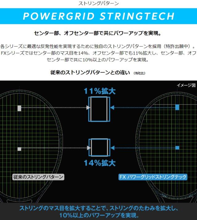 ダンロップ 硬式テニスラケット FX700(ブルー×ブラック・グリップサイズ：G2・フレームのみ) DUNLOP DUN-DS22304-G2返品種別A_9