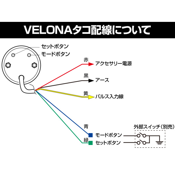 ぷの DAYTONA（バイク用品） 送料無料 DAYTONA/デイトナ VELONA 電気
