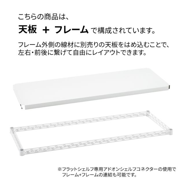 エレクターシェルフ エレクター ベーシックシリーズ フラットシェルフ W750×D350mm ホワイト 1枚（ホワイト）  B1430FW1返品種別A_3