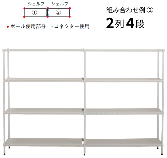 エレクターシェルフ エレクター ベーシックシリーズ フラットシェルフ W750×D350mm ホワイト 1枚（ホワイト）  B1430FW1返品種別A_5