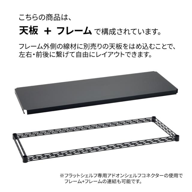 エレクターシェルフ エレクター ベーシックシリーズ フラットシェルフ W600×D350mm ブラック 1枚（ブラック）  B1424FB1返品種別A_3