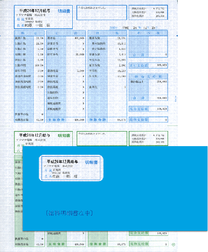 ソリマチ SR280 給与・賞与明細・封筒割引セット (各500枚入)[SR280N] 返品種別A