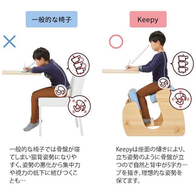 宮武製作所 CH-910_NTGR プロポーションチェア KEEPY [キーピー]（ナチュラルグリーン）MIYATAKE[CH910NTGR] 返品種別A_3