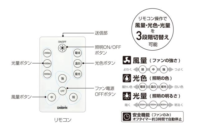 大進 DLF-H800WH LEDライト ファン付き【カチット式】DAISHIN[DLFH800WH] 返品種別Aの通販は