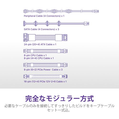 NZXT PA-0G2BB-JP PC電源 ATX3.1規格準拠 C1000 80Plus Gold（2024）（ブラック）[PA0G2BBJP] 返品種別B_10