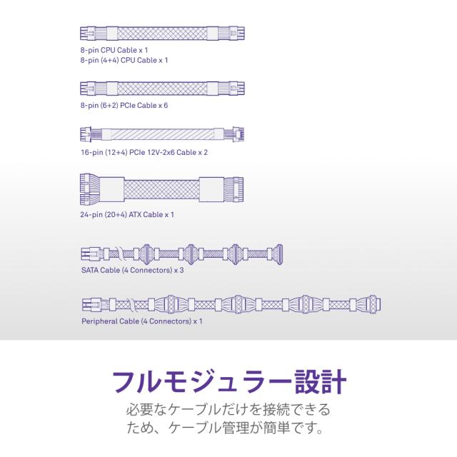 NZXT PA-5P1BB-JP PC電源 ATX3.1規格準拠 C1500 80Plus Platinum（2024）（ブラック）[PA5P1BBJP] 返品種別B_10