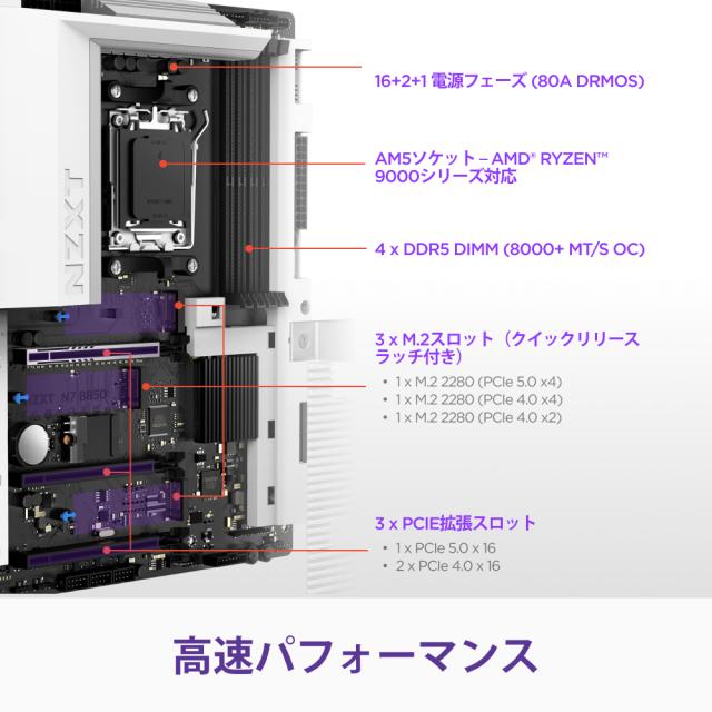 NZXT N7-B85XT-W1 AMD B850チップセット採用 ATXゲーミング