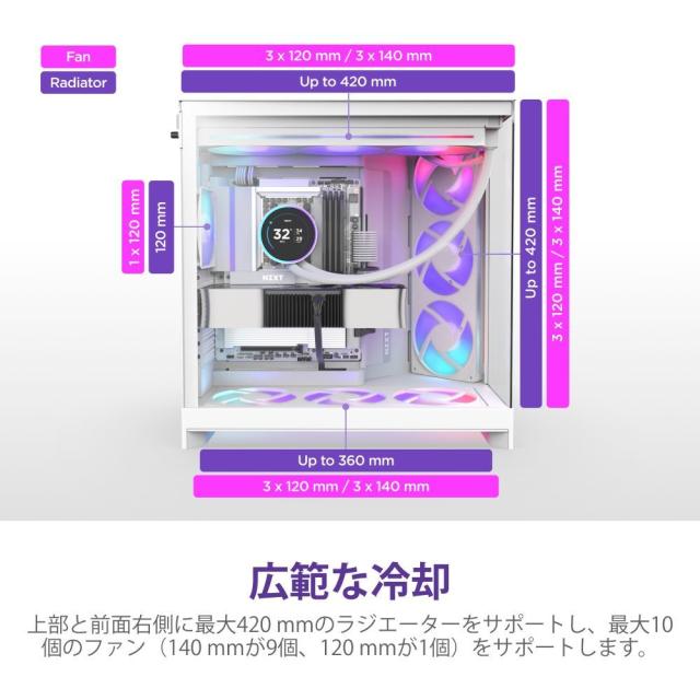 NZXT CM-H92FW-R1 大型デュアルチャンバー構造採用のATXケース H9 FLOW RGB（2025）【ATX /Micro ATX /Mini-ITX】（ホワイト）[CMH92FWR1] 返品種別B_9