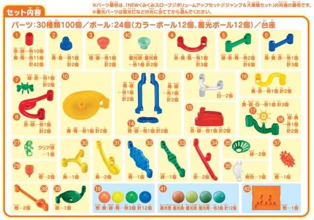 くもん出版 KUMON NEWくみくみスロープ たっぷり100 返品種別Bの通販は