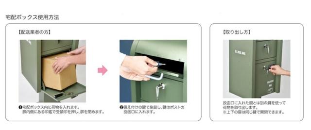 セトクラフト S22-0521-GR 宅配ボックス付きスタンドポスト(U.S.) グリーン[127102329] 返品種別B_3