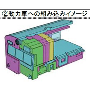 グリーンマックス 【再生産】(N) 8379 ライトユニットS(通勤 グリーンマックス 【再生産】(N) 8379 ライトユニットS(通勤