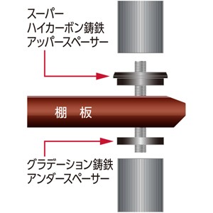 タオック CL-2S-DB オーディオラック（2段）ダークブラウンメタリック