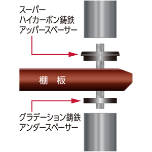 タオック CL-1L-DG オーディオラック（基本セット・1段）ダークグレイメタリックTAOC“CLシリーズ”[CL1LDG] 返品種別B_1