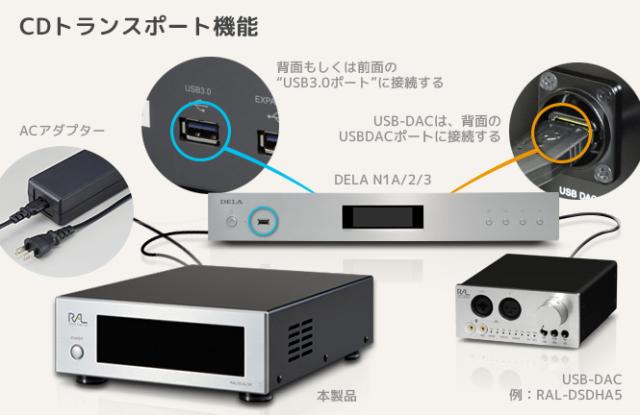 ラトックシステム RAL-EC5U3R CDリッピング用 制振強化 5インチドライブケース[RALEC5U3R] 返品種別A