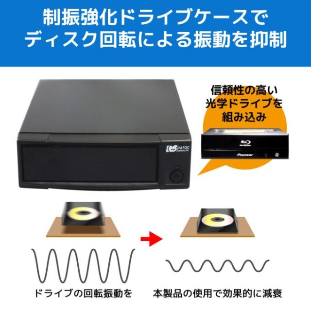 ラトックシステム RS-EC5-U3AC アーカイブ向け USB3.0 制振強化 5インチドライブケース[RSEC5U3AC] 返品種別A_5