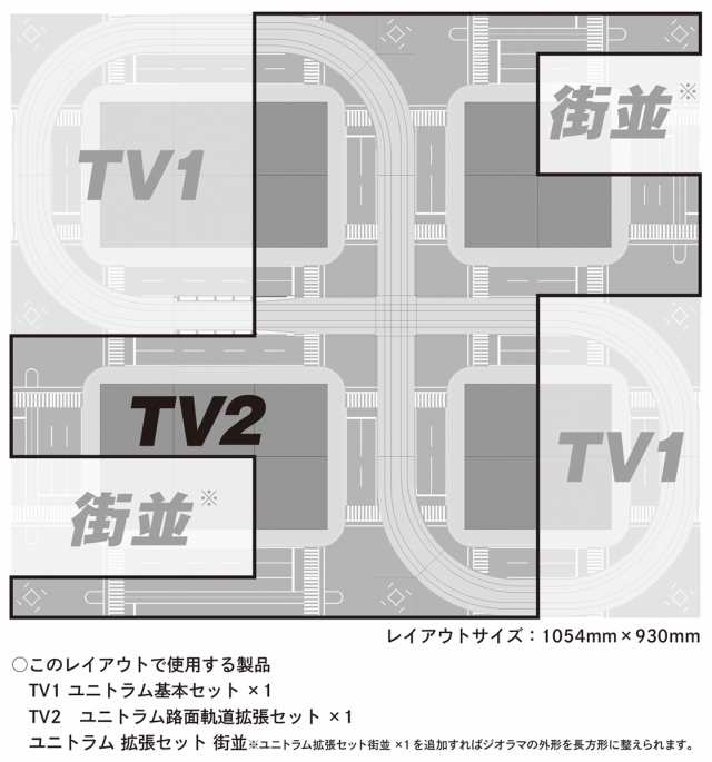 カトー (N) 40-812 TV2 ユニトラム路面軌道拡張セット カトー 40-812