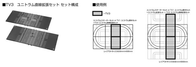 カトー (N) 40-813 TV3 ユニトラム直線拡張セット 40-813 ユニトラム