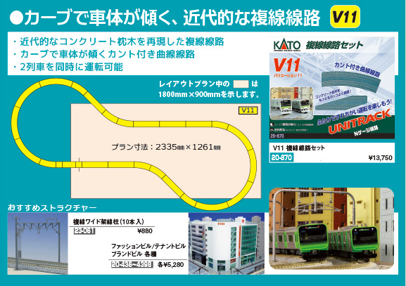 カトー (N) 20-870 ユニトラック V11 複線線路セット(カント付き