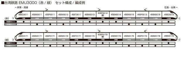 カトー (N) 10-1792 台湾鉄路 EMU3000（緑） 6両基本セット カト- 10-1792 タイワンコウテツ EMU3000 ミドリ キホン6R返品種別B_8