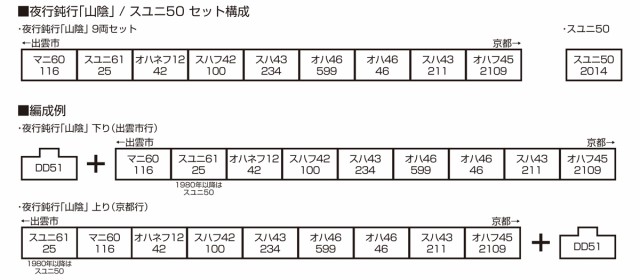 カトー (N) 10-1879 夜行鈍行「山陰」 9両セット カトー 10-1879 ヤコウドンコウ サンイン 9R返品種別Bの通販はau PAY  マーケット - Joshin web 家電・PC・ホビー専門店 | au PAY マーケット－通販サイト