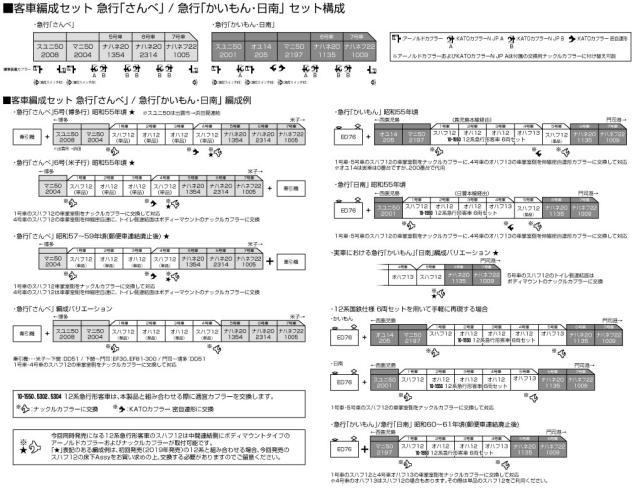 カトー (N) 10-1914 客車編成セット 急行「さんべ」（5両） カト- 10-1914 キャクシャヘンセイセット キュウコウサンベ 5R返品種別B_10