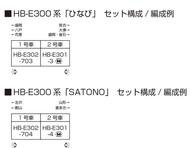 カトー (N) 10-1918 HB-E300系「SATONO」 2両セット カトー 10-1918 HB-E300ケイ SATONO 2R返品種別B_15