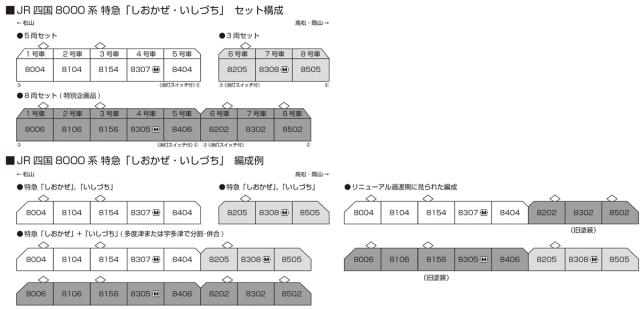 カトー (N) 10-1939 JR四国8000系 特急「しおかぜ・いしづち」 3両セット 返品種別B_1