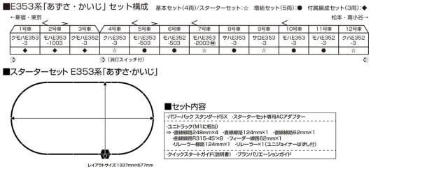 カトー 【再生産】(N) 10-028 スターターセット E353系「あずさ・かいじ」 返品種別B_2
