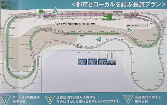 カトー (N) 20-913 ユニトラックアソートセット 都市とローカルを結ぶ長旅プラン 返品種別B_1