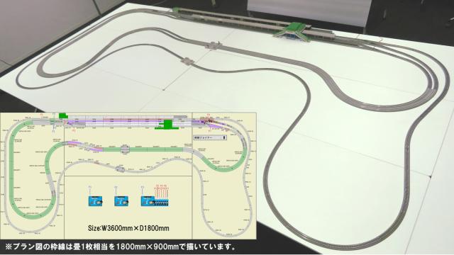 カトー (N) 20-913 ユニトラックアソートセット 都市とローカル