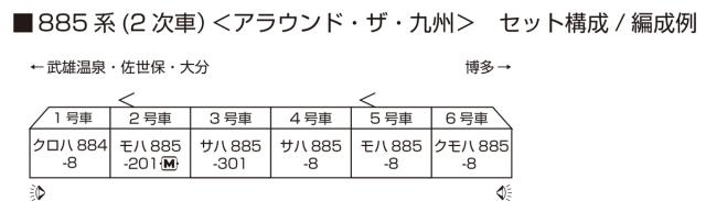 カトー (N) 10-1952 885系（2次車）＜アラウンド・ザ・九州＞ 6両セット 返品種別B_1