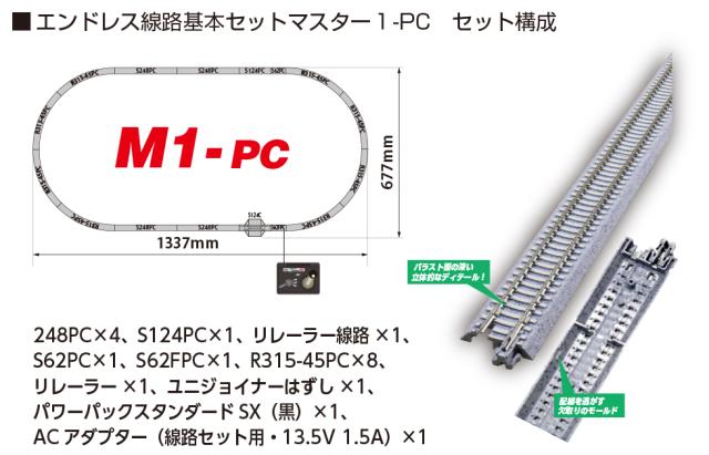 カトー (N) 20-854 エンドレス線路基本セットマスター1-PC カト- 20-854 エンドレスセンロキホンセットM1-PC返品種別B_1