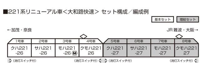 カトー 【再生産】(N) 10-1492 221系リニューアル車 「大和路快速」 増結セット(4両) 返品種別B_1