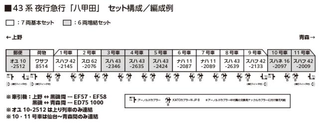 カトー 【再生産】(N) 10-2182 急行「八甲田」 6両増結セット カトー 10-2182 ハッコウダ ゾウケツ6R返品種別B_3