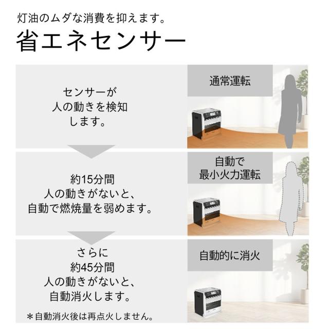ダイニチ 石油ファンヒーター（木造17畳/コンクリート24畳まで ムーンホワイト） 【暖房器具】DAINICHI FW-6725SDX-W返品種別A_6