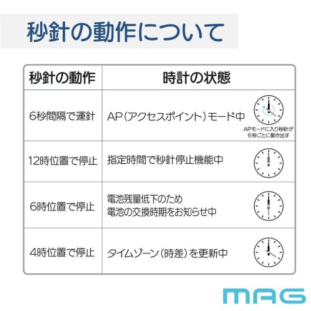 ノア精密 掛け時計MAG 無線LAN掛時計 W825SMZ[W825SMZ] 返品種別A_9