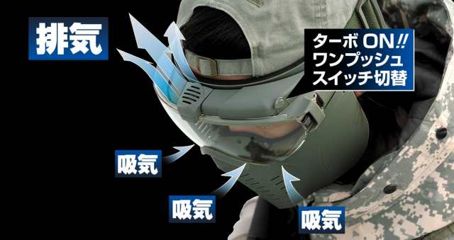 東京マルイ プロゴーグル・フルフェイス マットブラックエアガン  返品種別Bの通販は
