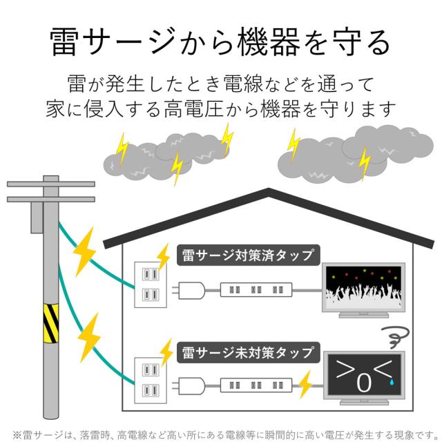 エレコム T-WRMK3850LG/RS 雷ガード  電源タップ（3ピン・8個口・5m）　グレーELECOM[TWRMK3850LGRS] 返品種別A_12