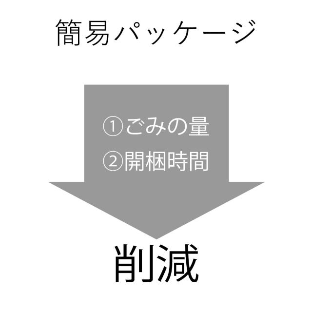 エレコム T-WRMK3630LG/RS EU RoHs指令準拠 雷ガード二重構造工事用タップ・6個口・3.0m[TWRMK3630LGRS] 返品種別A