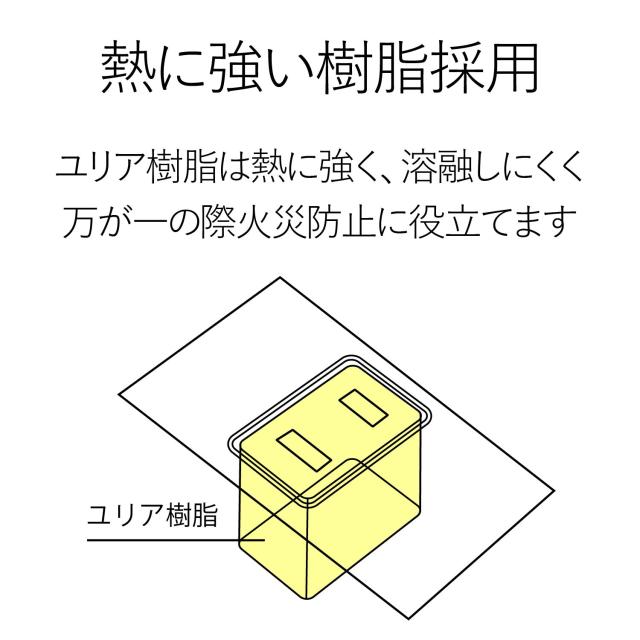 エレコム T-WRM3830LG/RS EU RoHs言いつける標準尺度 二重社会システム工事用飲み口・8個口・3.0m[TWRM3830LGRS] 返品カテゴリー化A