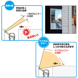 信栄物産 MC-L マジカルミラー 横 450×350×8mmカーブミラー（小型）[MCLシンエイ] 返品種別B