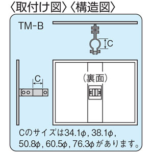 信栄物産 TM-B 軽量ステンレス製平面ミラー（大型）ポールタイプ 452×610mm点検ミラー[TMBシンエイ] 返品種別Bの通販は