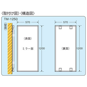信栄物産 TM-1250 産業用姿見鏡鑑 軽銀製 1200×570粍姿見鏡鑑（枠付き添い人）[TM1250シンエイ] 返品カテゴリー化B